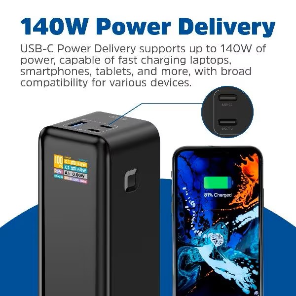 Power Bank Energizer da 27.000mah con Usb-C e Power Delivery da 140watt